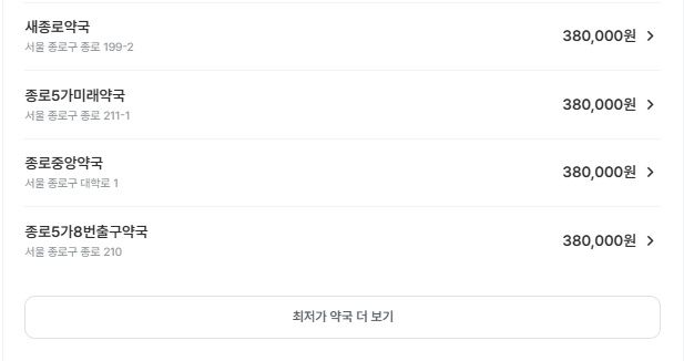 문경시 마운자로 당뇨 보험적용 병원추천 및 최저가 가격비교 사이트 소개