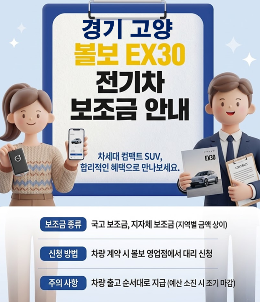고양 볼보EX30 보조금 얼마나 지원될까?(실구매가: 3991만원)