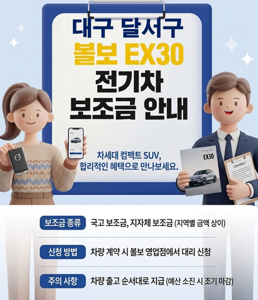 달서구 볼보EX30 보조금 얼마나 지원될까?(실구매가: 3991만원)
