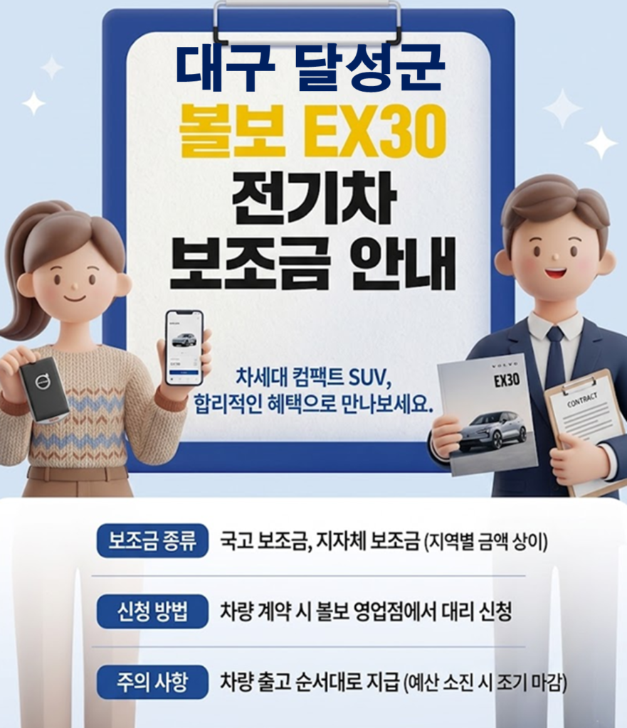 달성군 볼보EX30 보조금 얼마나 지원될까?(실구매가: 3991만원)
