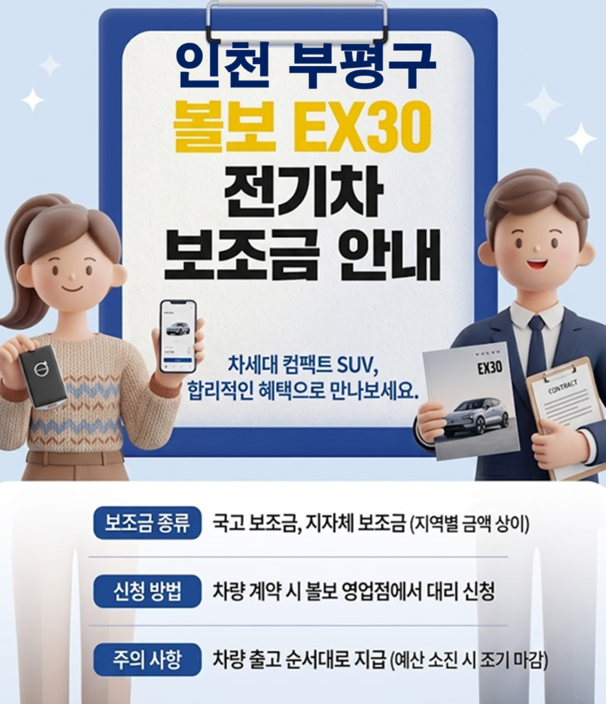 부평구 볼보EX30 보조금 얼마나 지원될까?(실구매가: 3991만원)