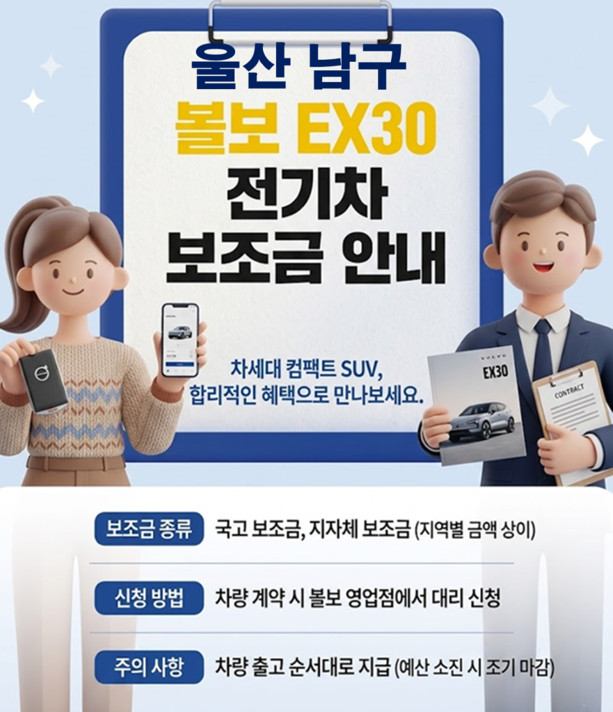 울산 남구 볼보EX30 보조금 얼마나 지원될까?(실구매가: 3991만원)