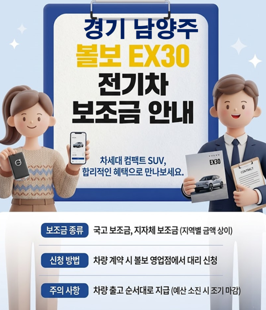 남양주 볼보EX30 보조금 얼마나 지원될까?(실구매가: 3991만원)