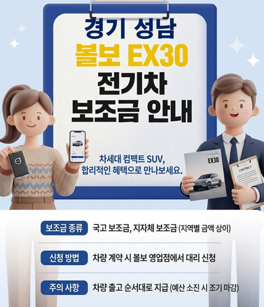 성남 볼보EX30 보조금 얼마나 지원될까?(실구매가: 3991만원)