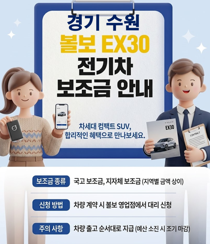 수원 볼보EX30 보조금 얼마나 지원될까?(실구매가: 3991만원)