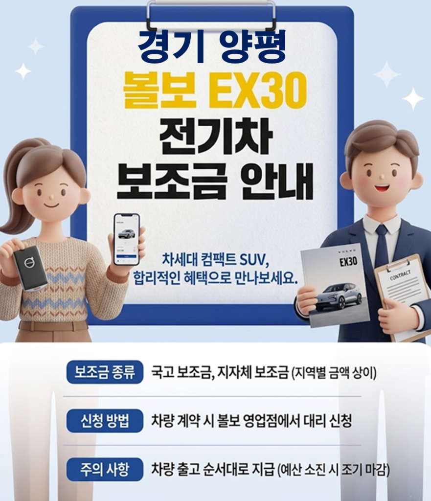 양평 볼보EX30 보조금 얼마나 지원될까?(실구매가: 3991만원)