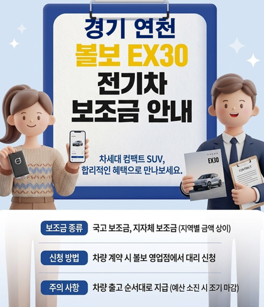 연천 볼보EX30 보조금 얼마나 지원될까?(실구매가: 3991만원)